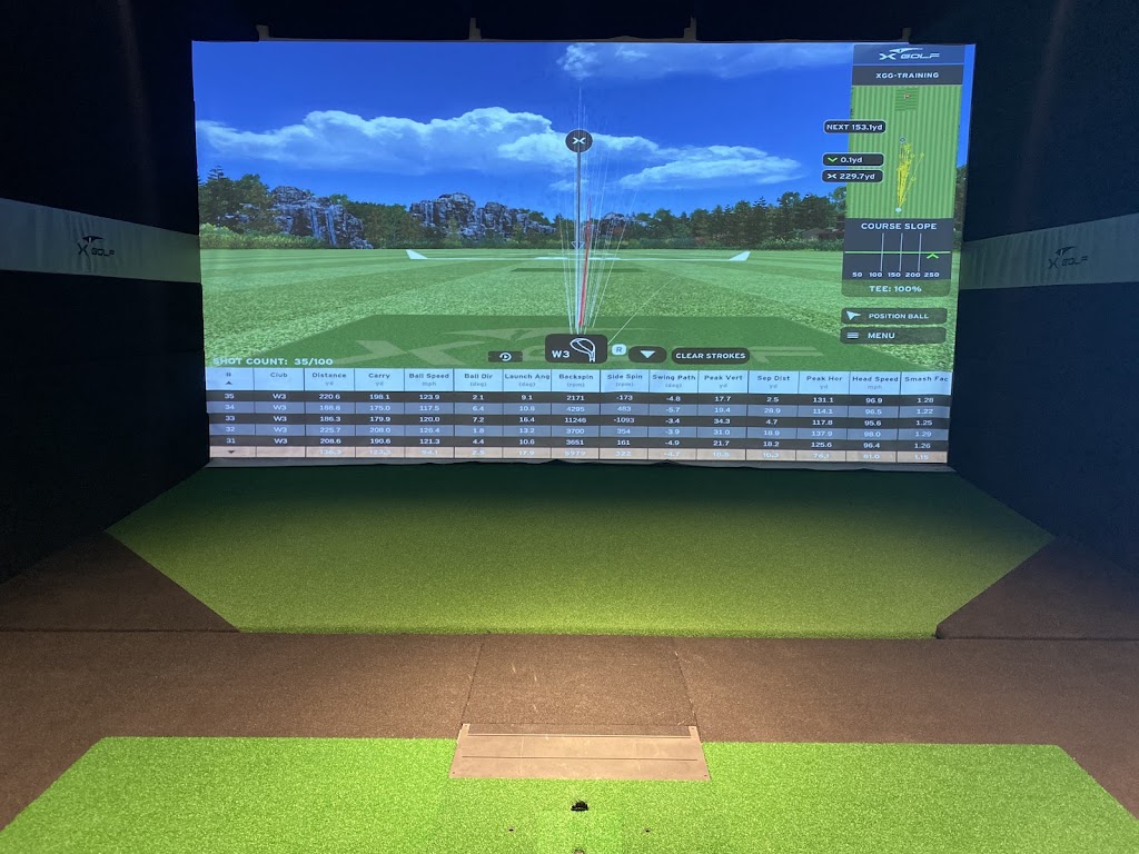 X-Golf Leawood - review