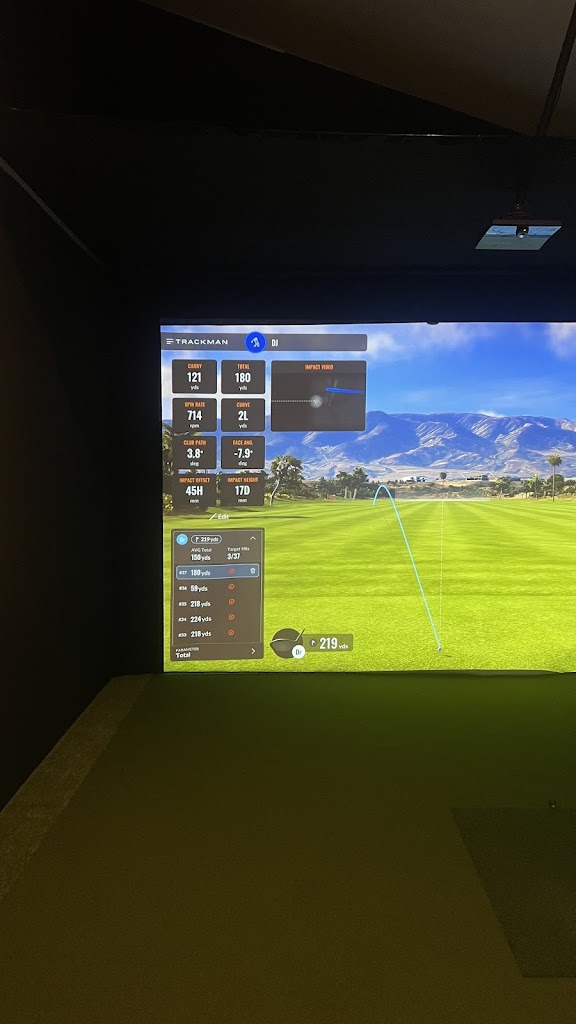 The Iron Hall Indoor Golf - Pocatello - review