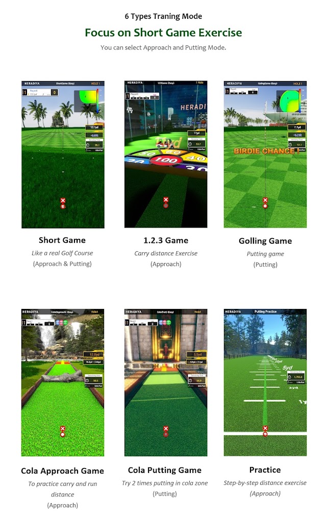Home Golf Simulator Heradiya US - gallery