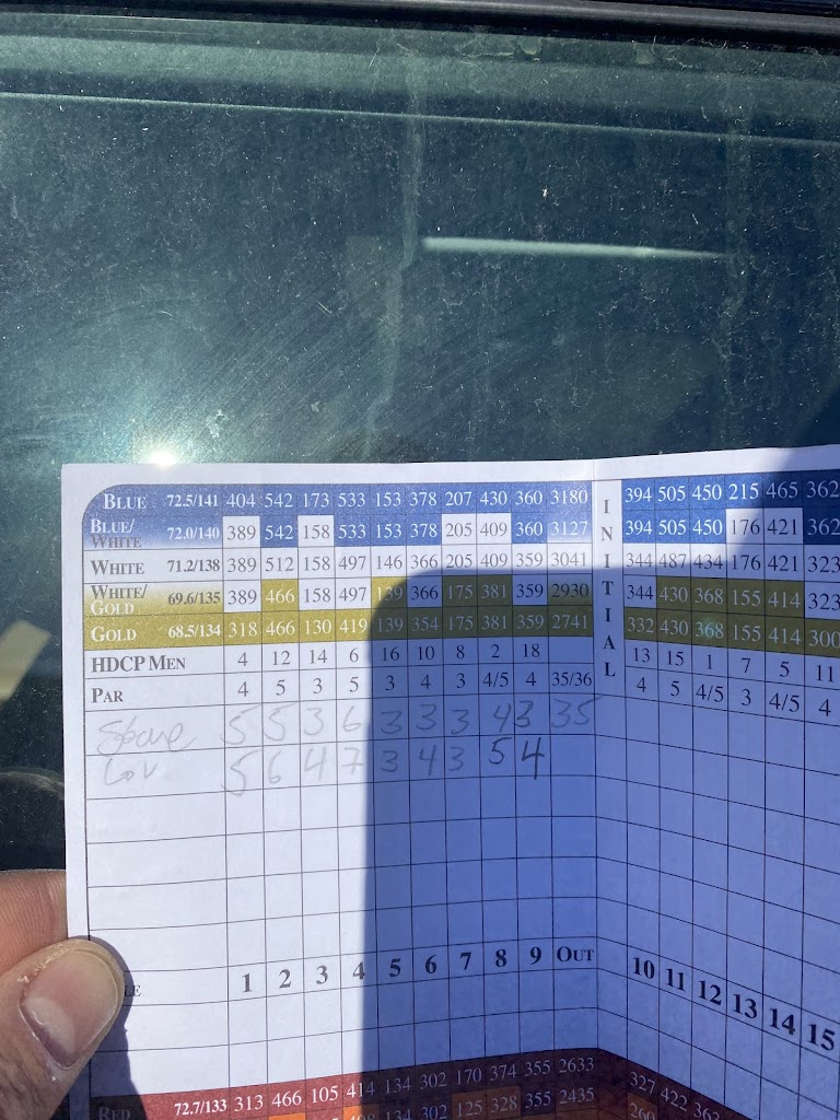 GOLFTEC Moorestown - review