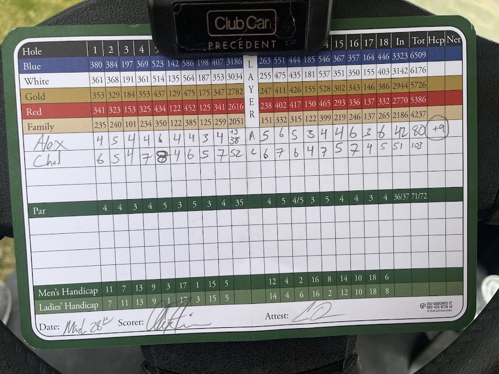 GOLFTEC Chapel Hills - review