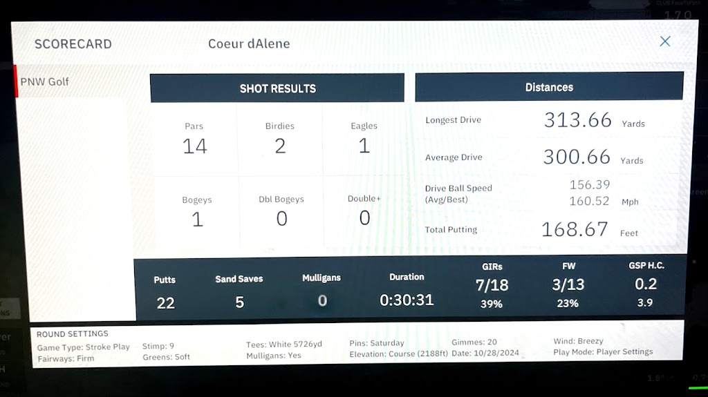 The Bogey Room | Private Golf Simulator Lounge - review