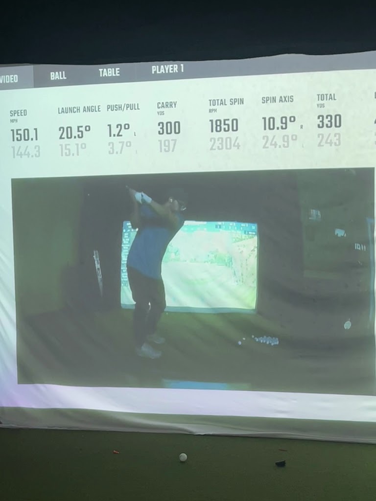 TEE TIME GOLF LLC - review