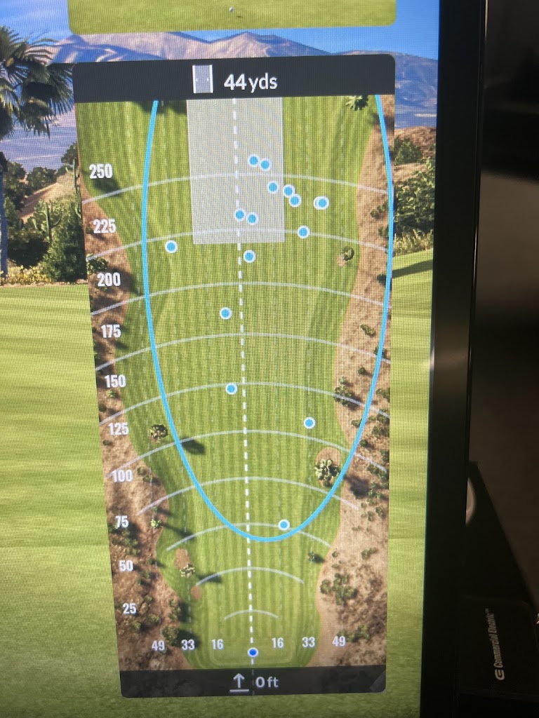 Swing Time Golf Club - review