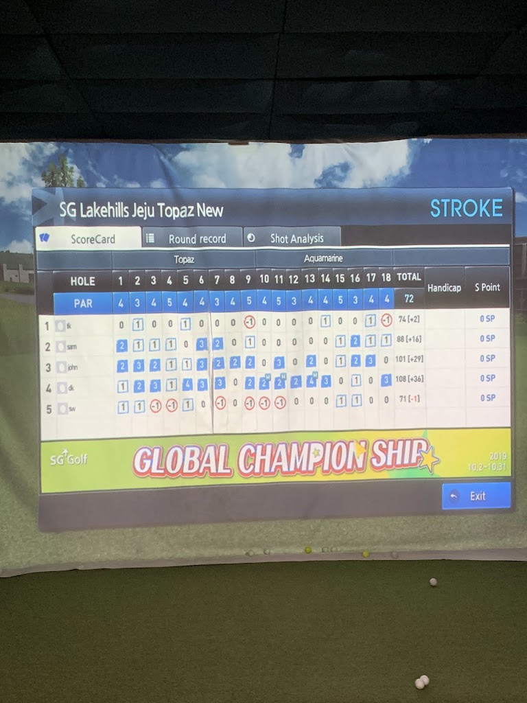 Talkin'bout Screen Golf - review