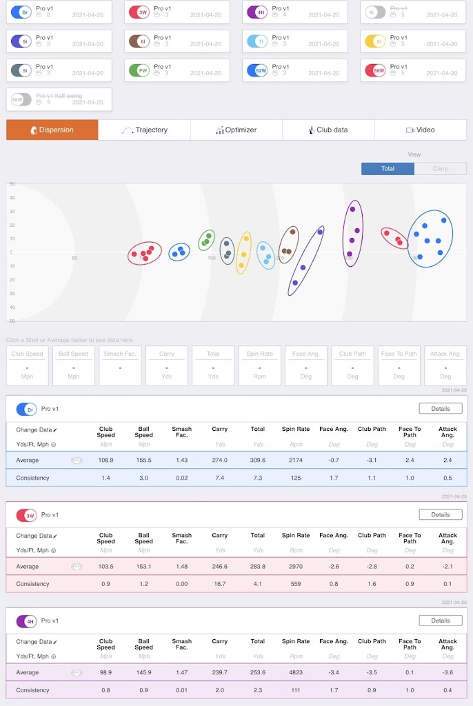 Walnut Golf Club - Riverwoods - review