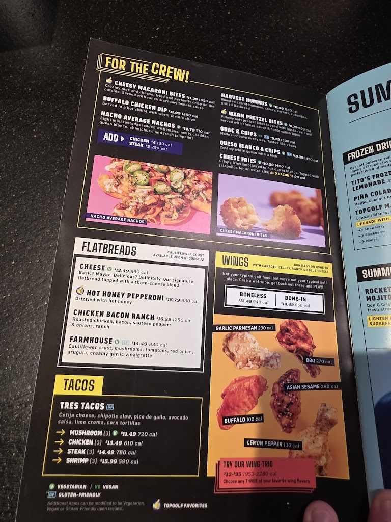 Topgolf Saint Petersburg - review