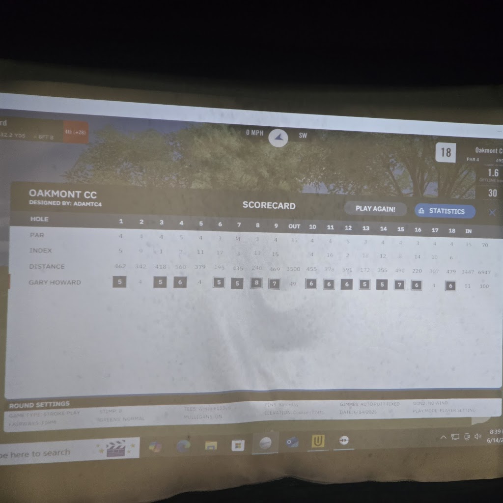 Golf 365 RI - review