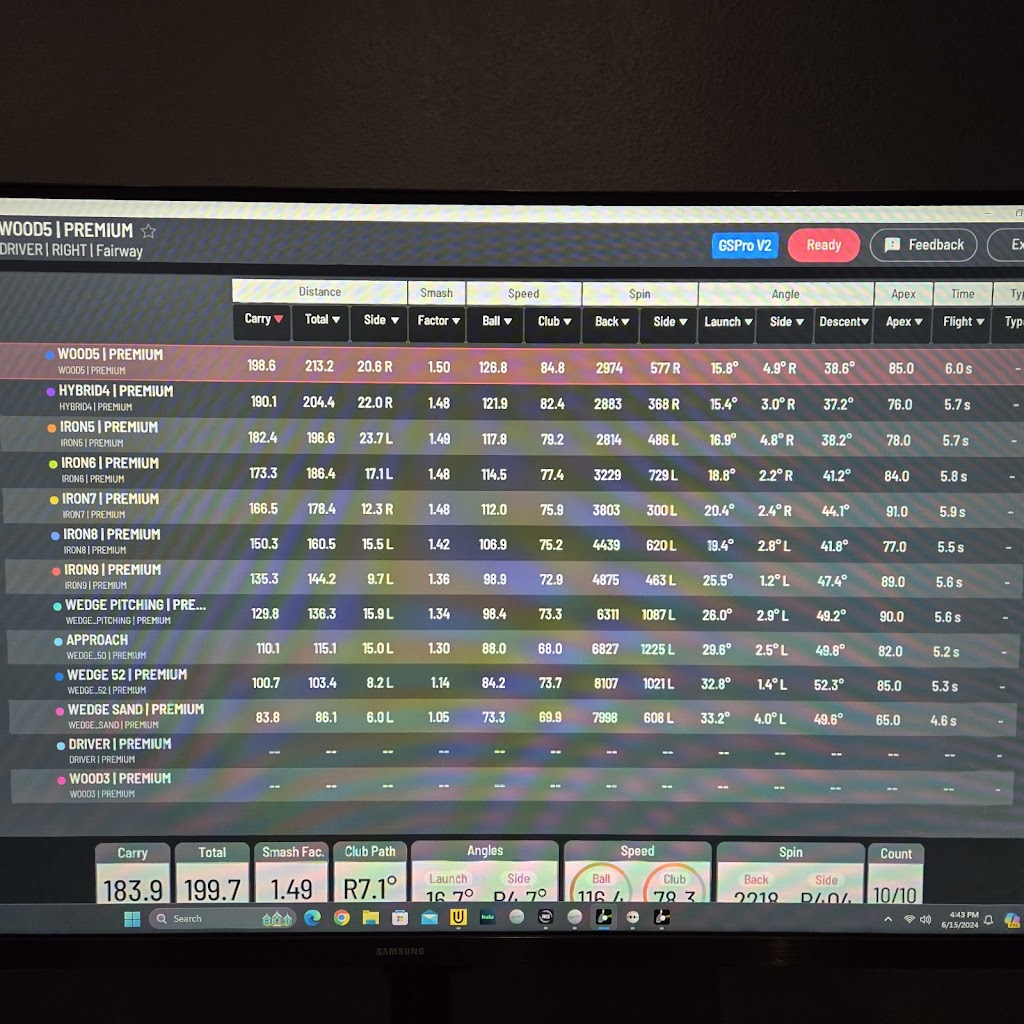 The Golf Box - review