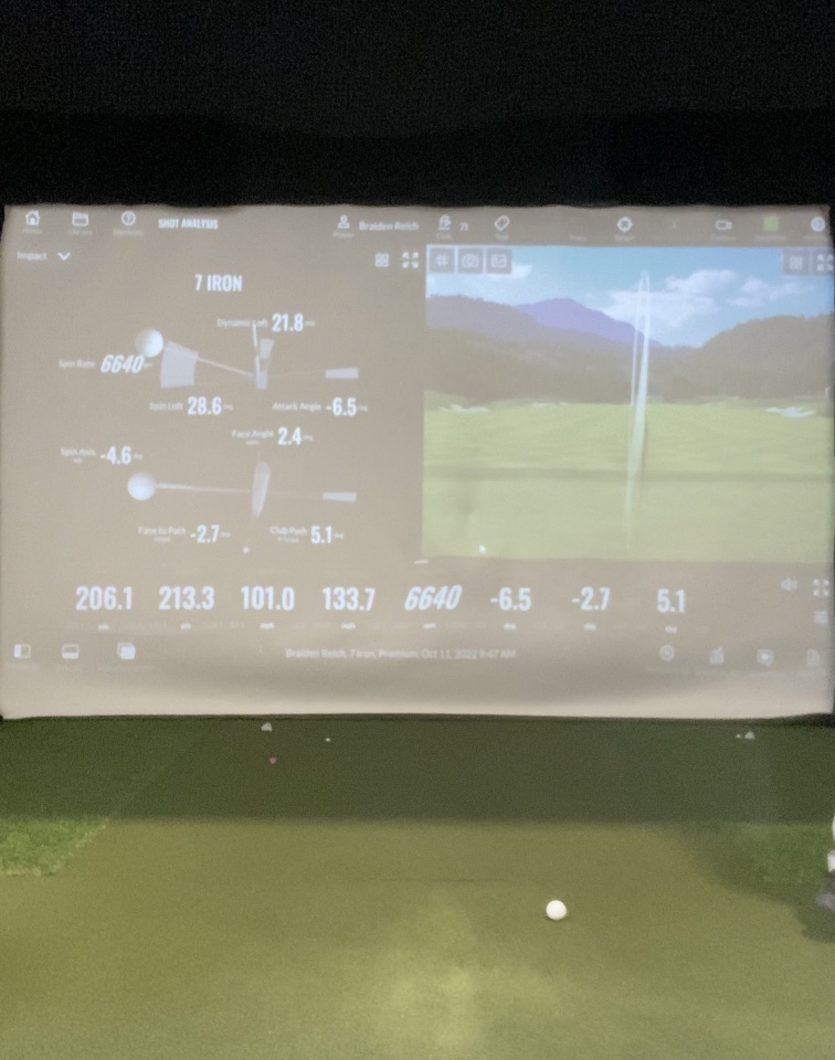 Tee Box Uintah - review