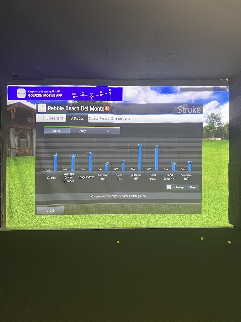 Iron Street Golf Center - review