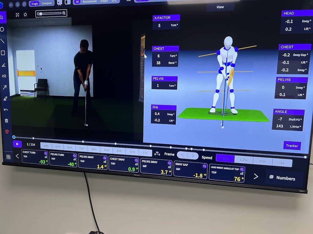 Florida Golf Studio - review