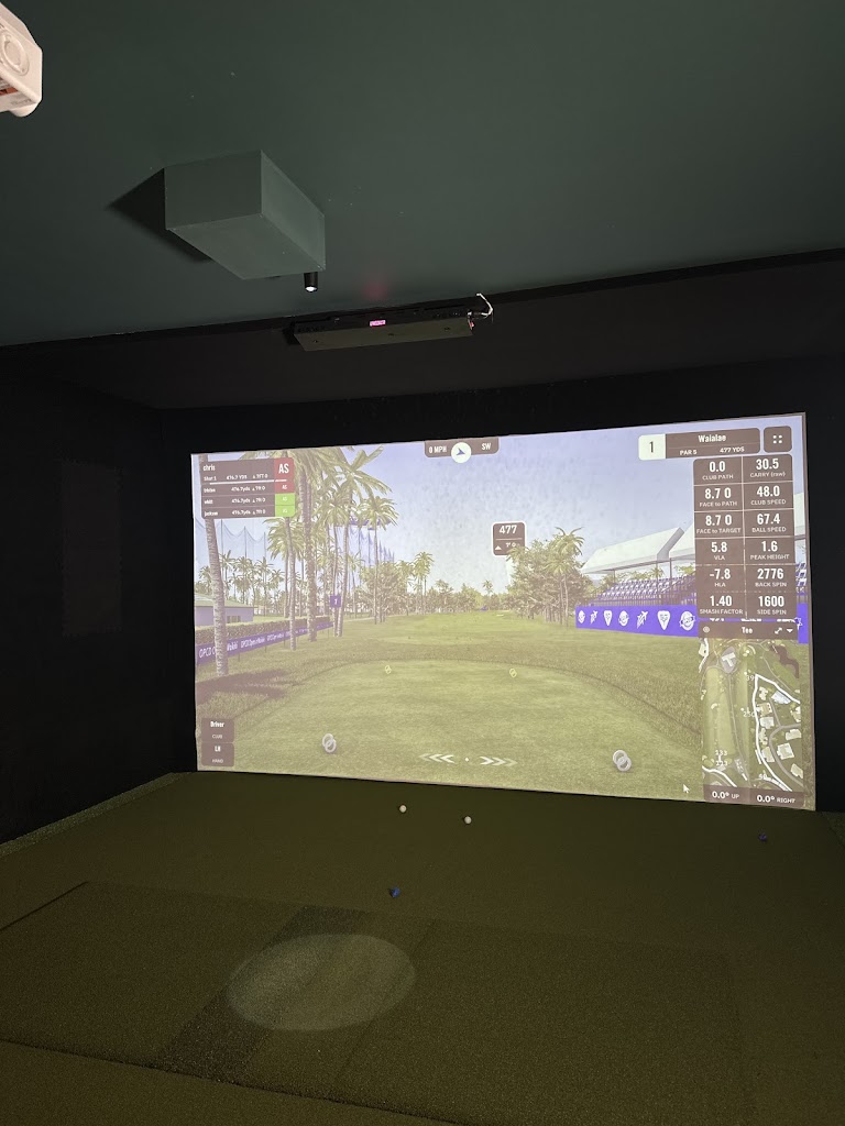 The Golffice - review