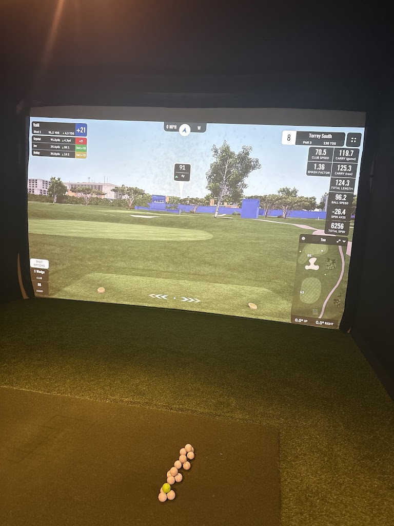 Club Twirl Golf Lounge - review