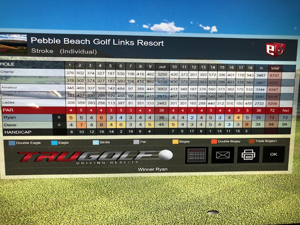 Swing Evolutions - review