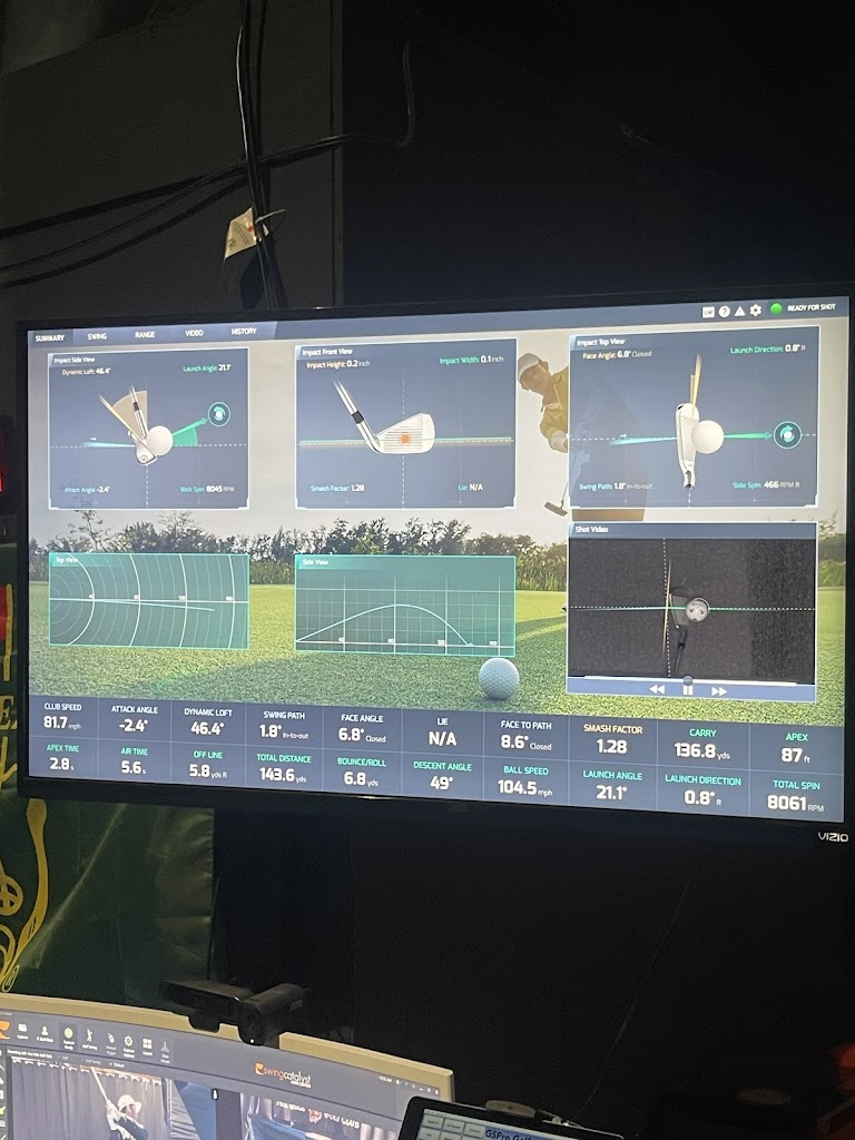 Fox Hole Golf Club - review