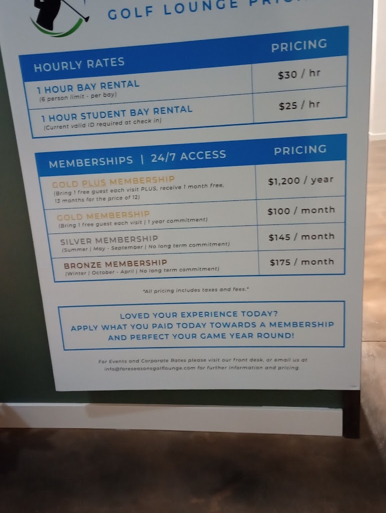 Fore Seasons Golf Lounge - review