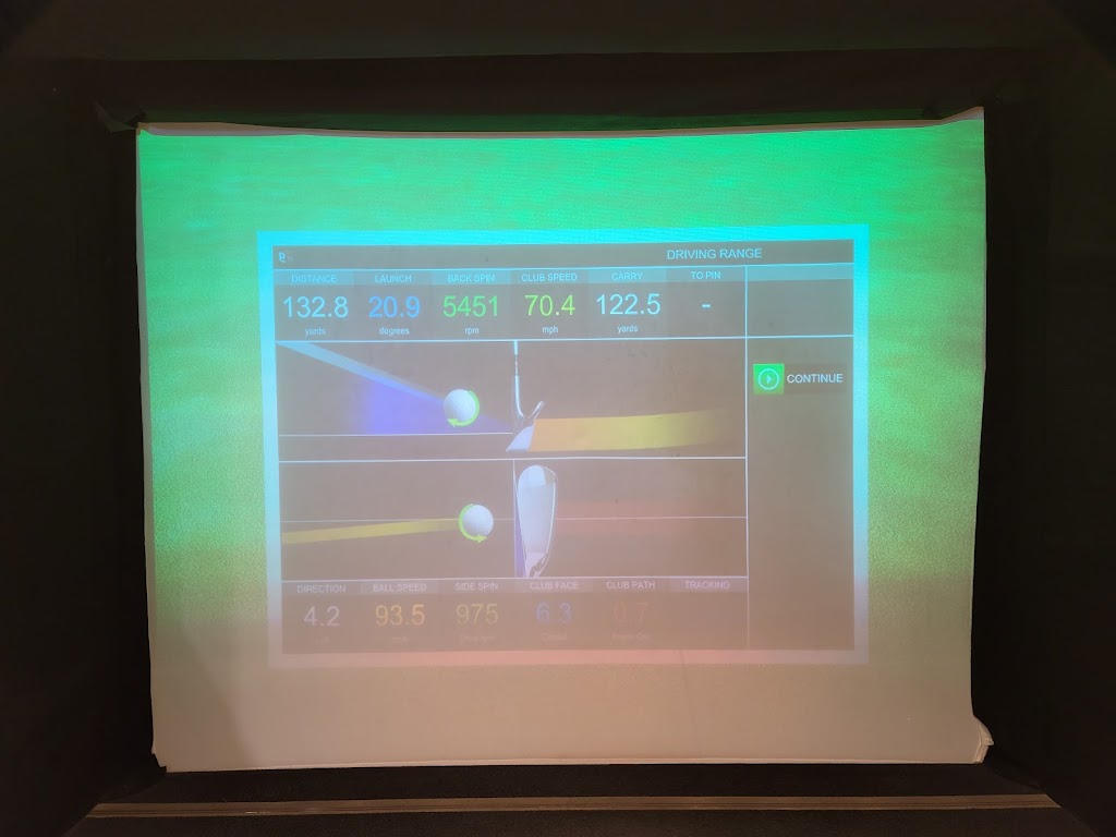 The Clubhouse Indoor Golf at Stetson Bros - review