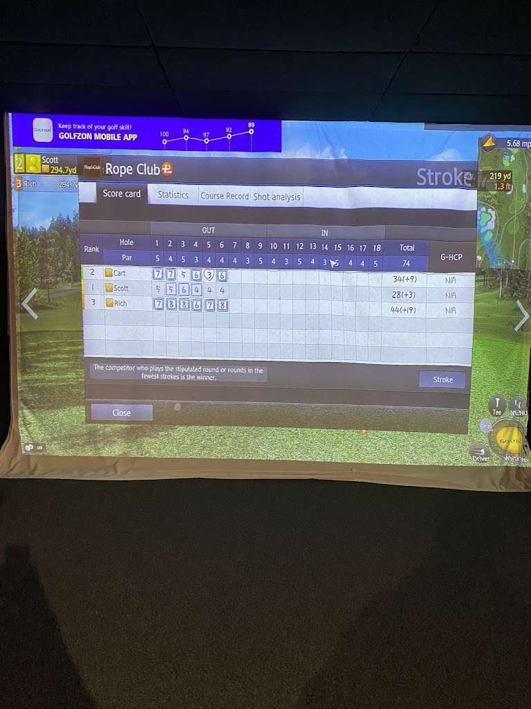 The Perfect Round - review