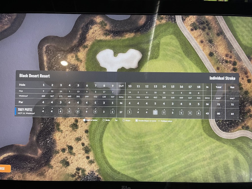 Canteen Golf & Billiards, Inc. - review